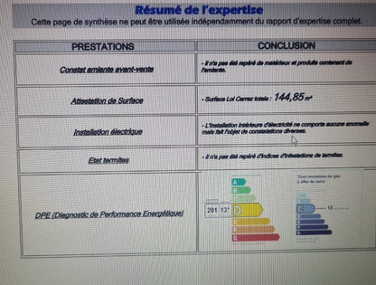 Propriété de Prestige au Cœur d'un Immeuble Parisien Emblématique